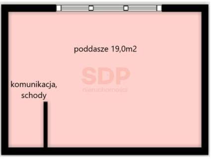 Zielona lokalizacja na zachodzie Wrocławia