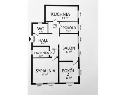 Apartament przy METRO do zamieszkania lub biuro