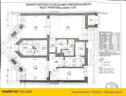 Dochodowa nieruchomość w centrum