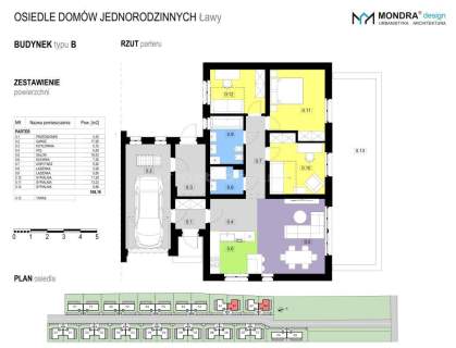 Nowoczesne domy parterowe Osiedle Ławy