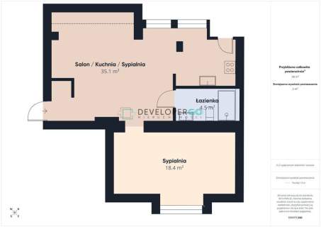 Stylowe 2 pokoje w kamienicy - 55 m - centrum