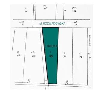 Działka usługowa 1000 m2