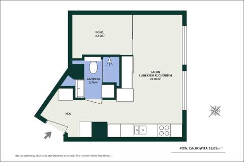 Port Praski apartament w wysokim standardzie