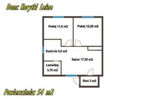 Dom z dużą działką 3320 m Korytki Leśne