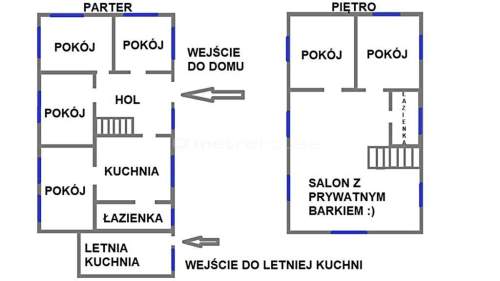 DOM Z DUSZĄ NIEDALEKO MORZA