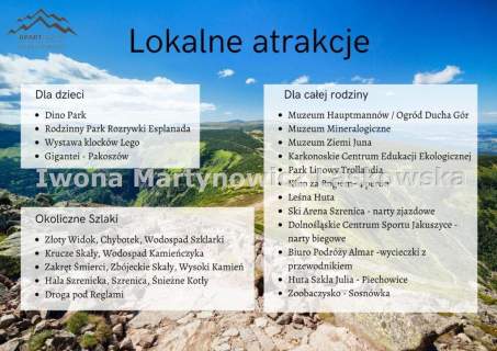 Nieruchomość komercyjna na sprzedaż, 28,39 m2, Szklarska Poręba