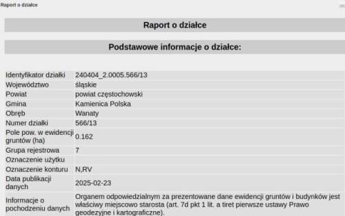 Sprzedam działkę budowlaną