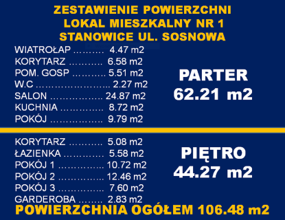 MIESZKANIE Z OGRÓDKIEM STANOWICE K / OŁAWY