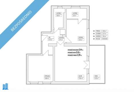 UNIKAT Wysokie 75m2 Gdańsk Aniołki, taras, ogródek, parking
