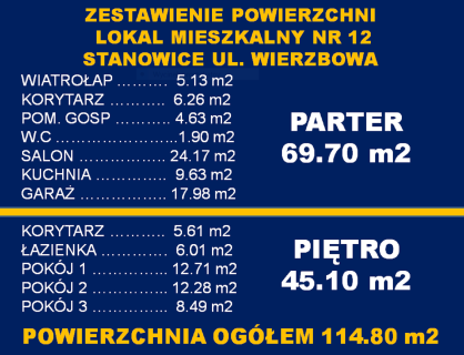 MIESZKANIE Z OGRÓDKIEM STANOWICE K / OŁAWY