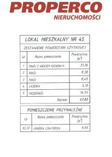 Mieszkanie 3 pok.,67,83 m2, IV piętro Na Stoku