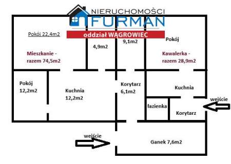 Dom na sprzedaż Bartodzieje