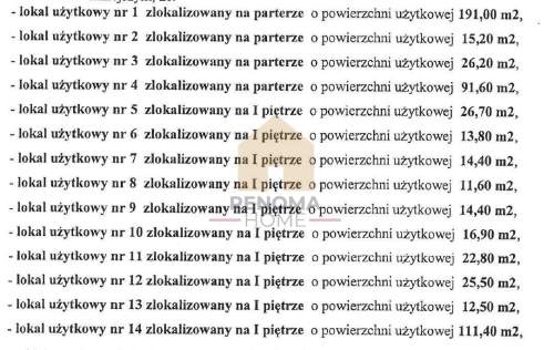 Do sprzedaży budynek biurowy w Legnicy.