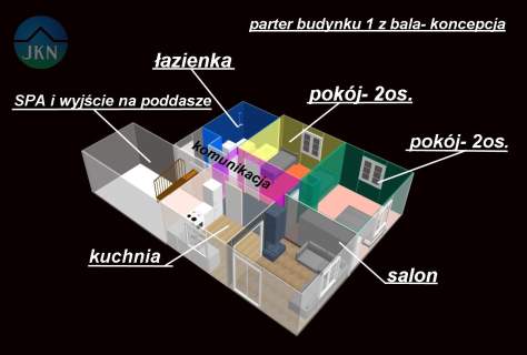 Dwa domy w Szczyrku