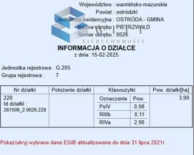 Ziemia Rolna - Pietrzwałd