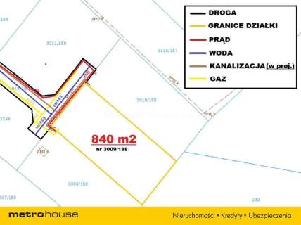 Parcela w CENTRUM Żor - 840 m2 SPRZEDAŻ/ZAMIANA
