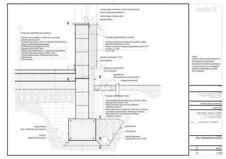 nowoczesny dom energooszczędny - parterowy