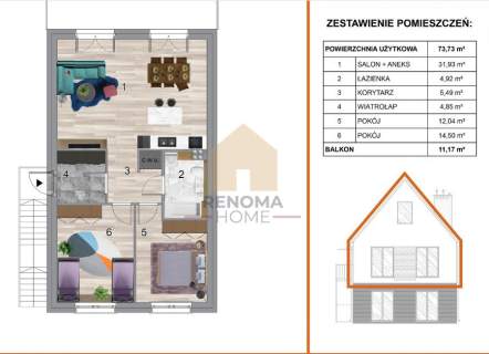 Mieszkanie 74m2 Poddasze 56 m2