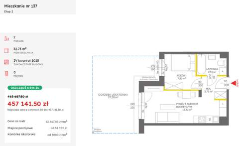 Nowe 2 pokoje Białołęka ul. Mańkowska