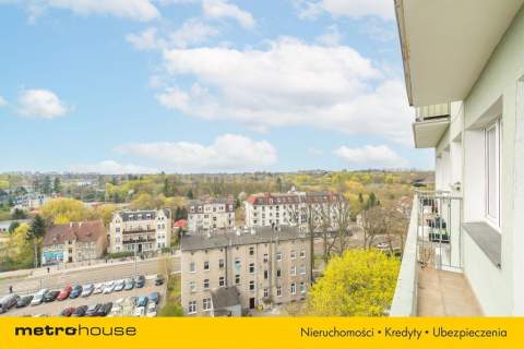 3 pokoje balkon widok na panoramę Wiosny Ludów