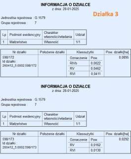 Działka w Bilczy, uzbrojona, za 290zł/m2.
