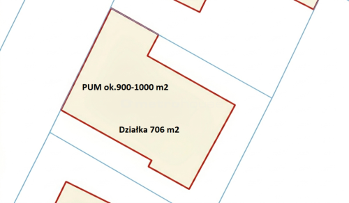 POD BUDYNEK WIELORODZINNY/PUM 1000M2-MW/U/CENTRUM