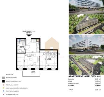 9% Roi Pakiet 3 apartamentów