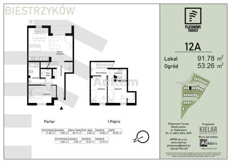 MIESZKANIE BIESTRZYKÓW