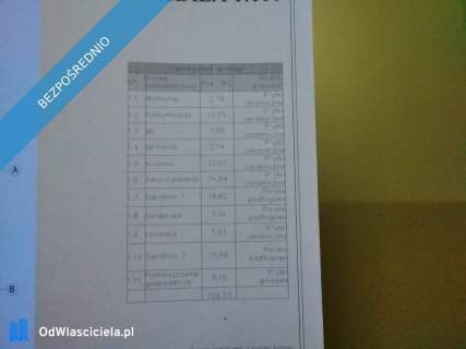 Dom w stanie deweloperskim 20km od Olsztyna