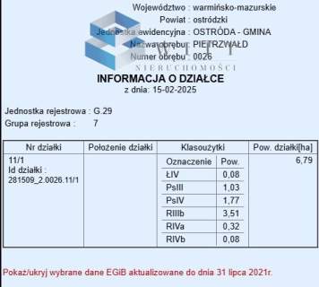 Ziemia Rolna - Pietrzwałd