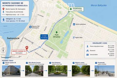 Interesujące mieszkanie przy Parku w Świnoujściu.