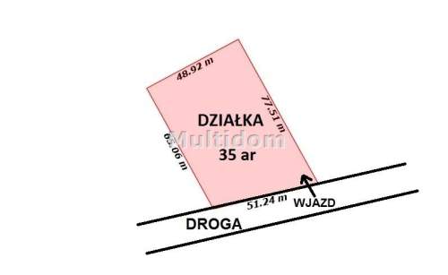Działka Usługowa 35ar Ruda Śląska