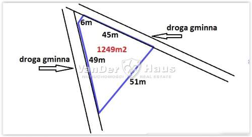 DZIAŁKA Z POTENCJAŁEM M-U , 1249m2, IMIELNO