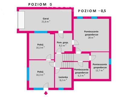Gotowy biznes 5 min od Przemyśla   hotel, dom