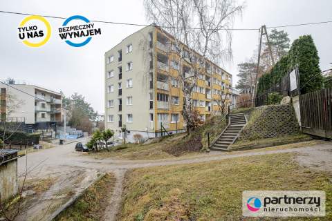 2-pokojowe mieszkanie na wynajem   Gdynia Grabówek