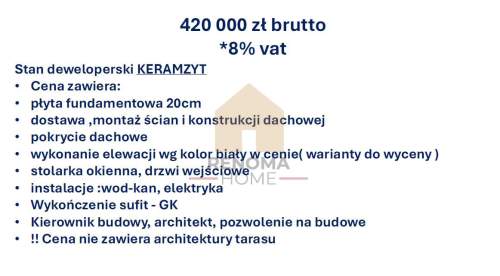 Cztery działki pod zabudowę domów jednorodzinnych