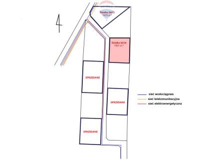 Działka 1501m2 Kłudno Nowe gm. Grodzisk Mazowiecki