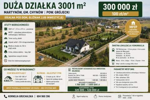 Przestronna działka 3000m2 - MPZP szybka zabudowa