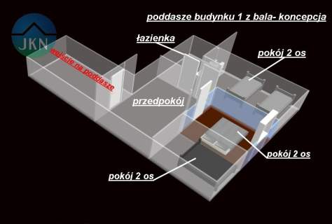 Dwa domy w Szczyrku
