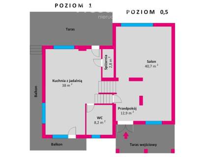 Gotowy biznes 5 min od Przemyśla   hotel, dom