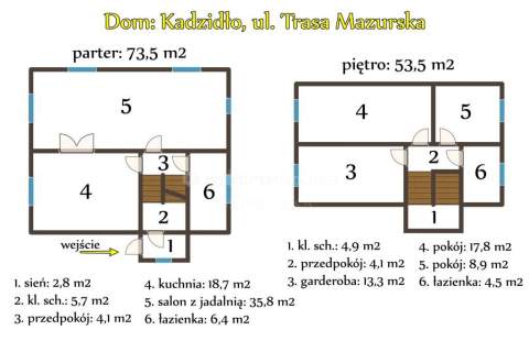 Kadzidło klimatyczny dom z drewna