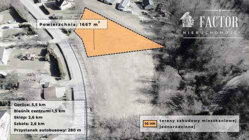 Działka budowlana 16,67 ara w Bieśniku 1186S/2026