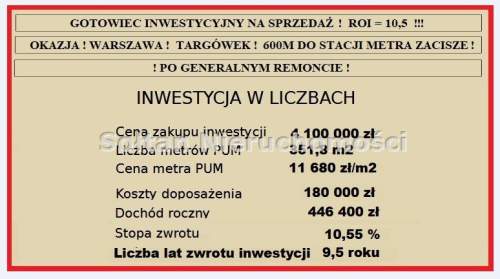 OKAZJA INWESTYCYJNA 600M-METRO ZACISZE, 18 POKOI 