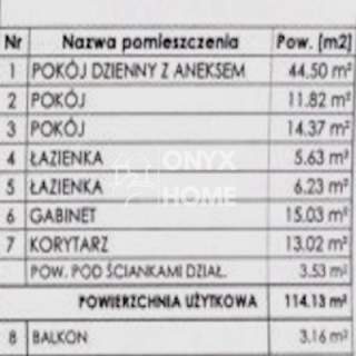 4 pokoje blisko morze i bulwar Hala i komórka.