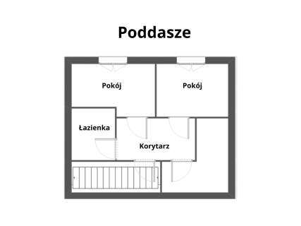 Dom z potencjałem inwestycyjnym Sanok