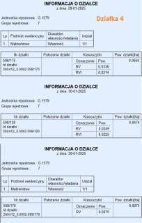 Działka w Bilczy, uzbrojona, za 290zł/m2.