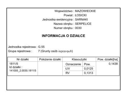 Działa budowlana Serpelice n. Bugiem