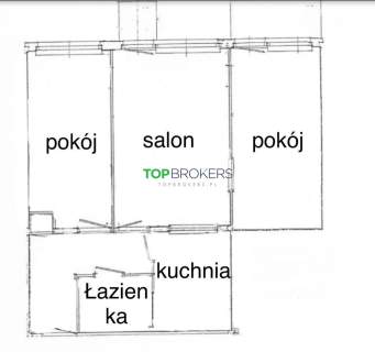 Wygodne 3 pokoje blisko metra