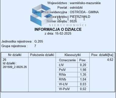 Ziemia Rolna - Pietrzwałd
