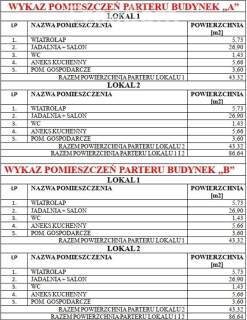 Segment środkowy Stara Wieś k. Nadarzyna
